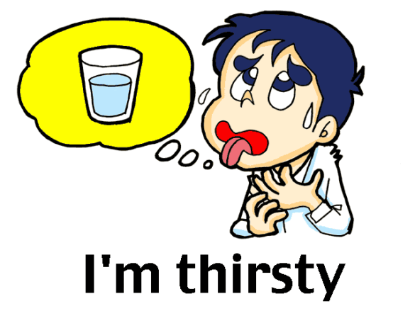 Thirst – Intracellular Thirst and Extracellular Thirst.