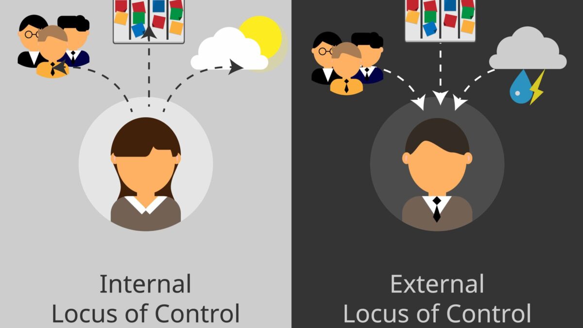 External Locus of Control!